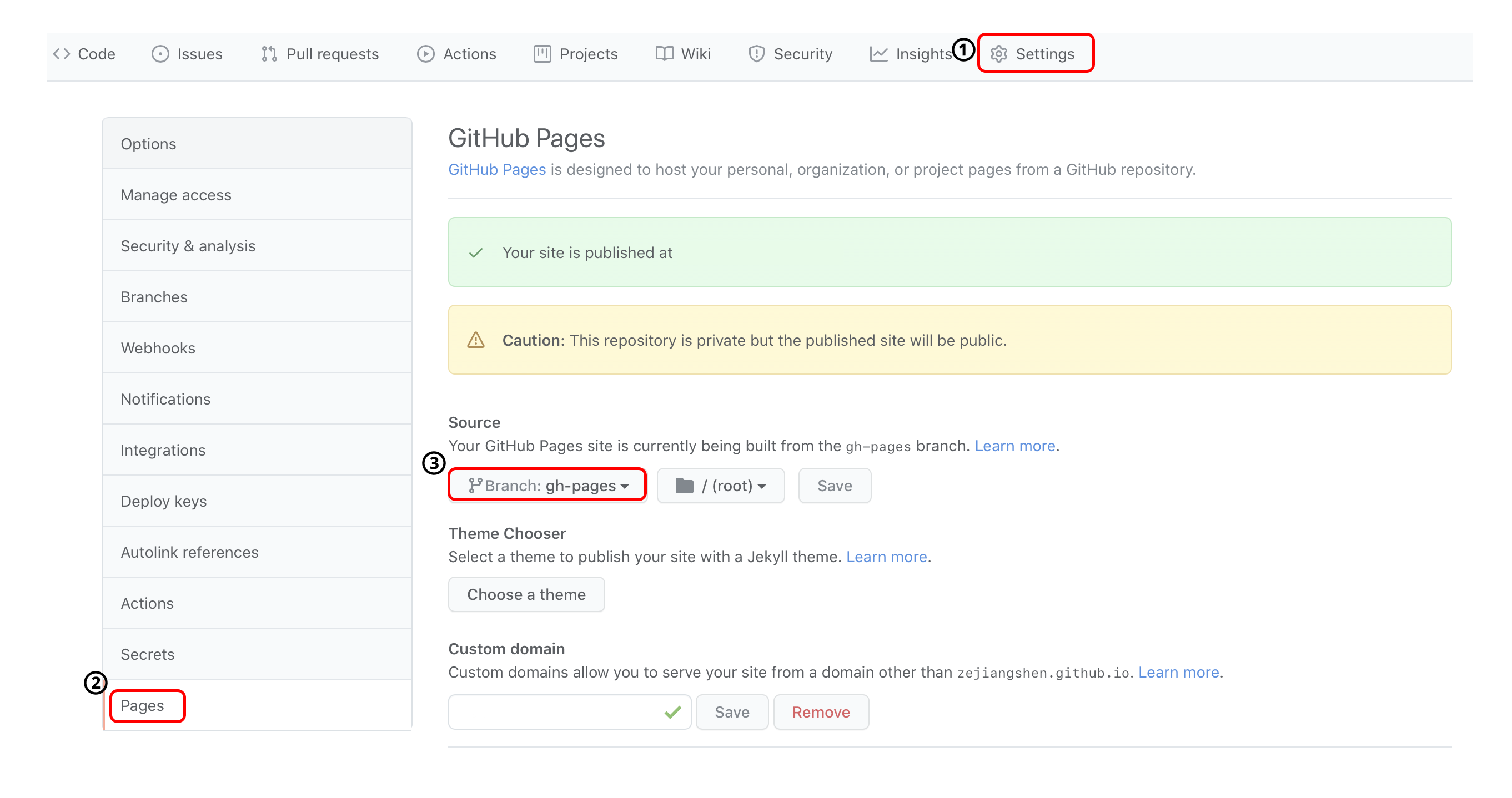 Github Page Publish Setting